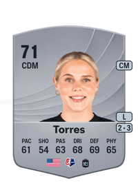 Taryn Torres Common 71 OVR