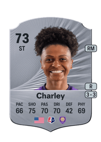 Simone Charley Rare 73 OVR