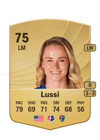 Tyler Lussi Common 75 OVR