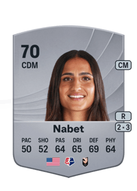 Lily Nabet Common 70 OVR