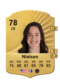Paige Nielsen Rare 78 OVR