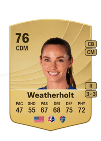 Dani Weatherholt Common 76 OVR