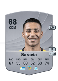 Rodrigo Saravia Common 68 OVR
