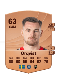 Rasmus Örqvist Common 63 OVR