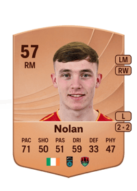 Alex Nolan Common 57 OVR