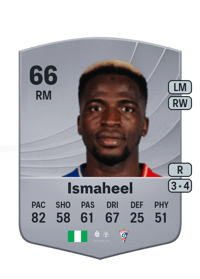 Taofeek Ismaheel Common 66 OVR