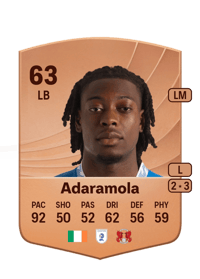 Tayo Adaramola Common 63 OVR