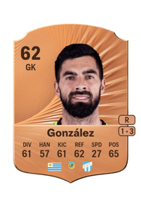 Juan Ignacio González Rare 62 OVR