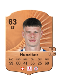 Andrin Hunziker Rare 63 OVR