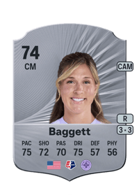 Jordan Baggett Rare 74 OVR