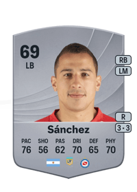 Luciano Sánchez Common 69 OVR