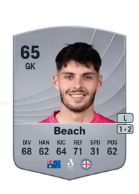 Patrick Beach Common 65 OVR
