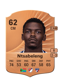 Tsiki Ntsabeleng Rare 62 OVR