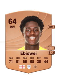 Malcolm Ebiowei Common 64 OVR