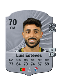 Luís Esteves Rare 70 OVR