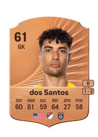CJ dos Santos Rare 61 OVR