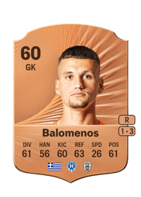 Konstantinos Balomenos Rare 60 OVR