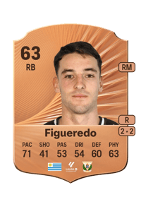 Sebastián Figueredo Rare 63 OVR