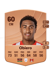 Zech Obiero Common 60 OVR
