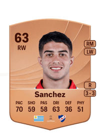 Renzo Sanchez Common 63 OVR