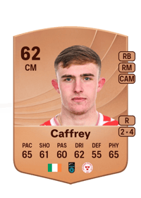 Evan Caffrey Common 62 OVR