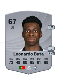 Leonardo Buta Common 67 OVR