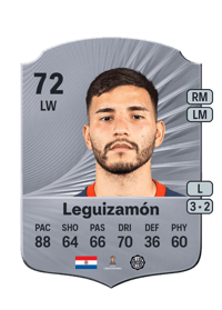 Iván Leguizamón Rare 72 OVR