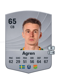 Oskar Ågren Common 65 OVR