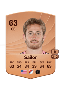 Ryan Sailor Common 63 OVR