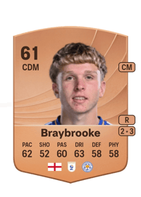 Sammy Braybrooke Common 61 OVR