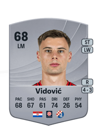 Gabriel Vidović Common 68 OVR