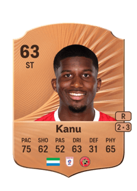 Daniel Kanu Rare 63 OVR