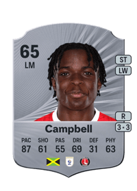 Tyreece Campbell Rare 65 OVR