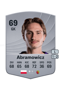 Sławomir Abramowicz Common 69 OVR