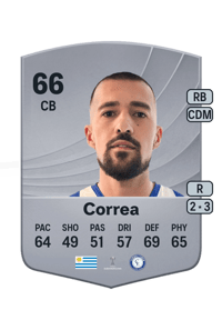Lucas Correa Common 66 OVR