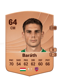 Péter Baráth Common 64 OVR