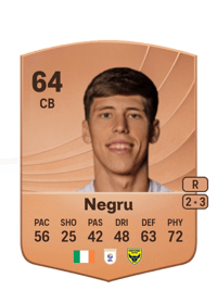 Stephan Negru Common 64 OVR