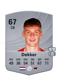 Maxim Dekker Common 67 OVR
