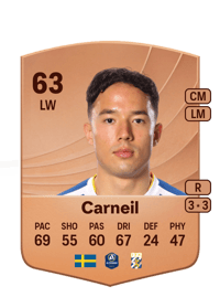 Hussein Carneil Common 63 OVR