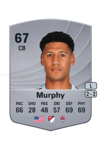 Ian Murphy Common 67 OVR