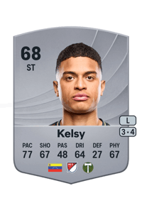 Kevin Kelsy Common 68 OVR