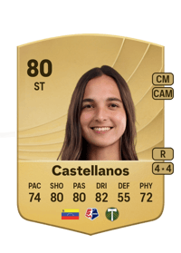 Deyna Castellanos Common 80 OVR