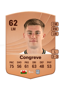 Cameron Congreve Common 62 OVR