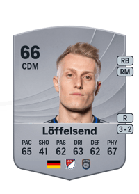 Jasper Löffelsend Common 66 OVR