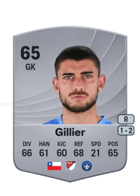 Thomas Gillier Common 65 OVR