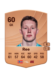 Magnus Rugland Ree Common 60 OVR