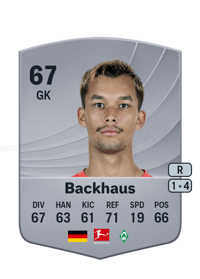 Mio Backhaus Common 67 OVR