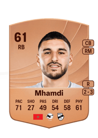 Oualid Mhamdi Common 61 OVR