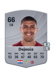 Ronaldo Dejesús Common 66 OVR