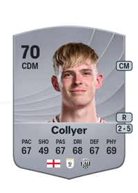 Toby Collyer Common 70 OVR